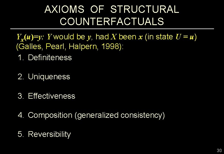 AXIOMS OF STRUCTURAL COUNTERFACTUALS Yx(u)=y: Y would be y, had X been x (in