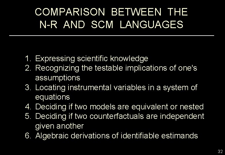 COMPARISON BETWEEN THE N-R AND SCM LANGUAGES 1. Expressing scientific knowledge 2. Recognizing the