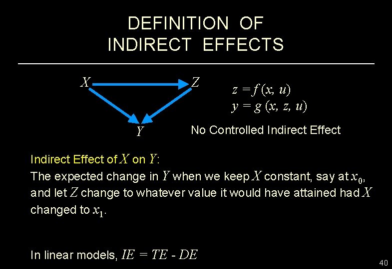 DEFINITION OF INDIRECT EFFECTS X Z Y z = f (x, u) y =