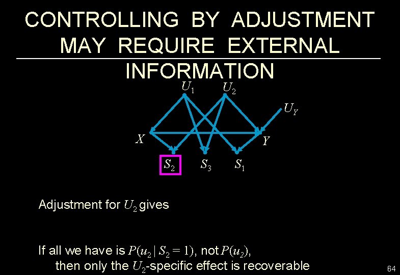 CONTROLLING BY ADJUSTMENT MAY REQUIRE EXTERNAL INFORMATION U 1 U 2 UY X Y