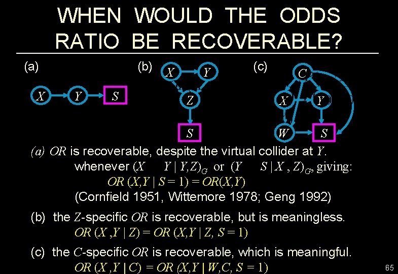 WHEN WOULD THE ODDS RATIO BE RECOVERABLE? (a) (b) X Y S X Y