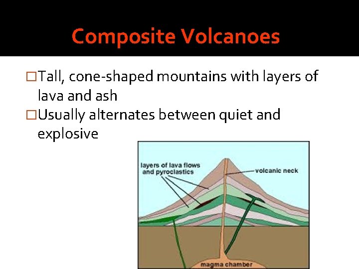 Composite Volcanoes �Tall, cone-shaped mountains with layers of lava and ash �Usually alternates between