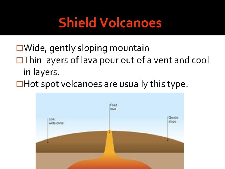 Shield Volcanoes �Wide, gently sloping mountain �Thin layers of lava pour out of a