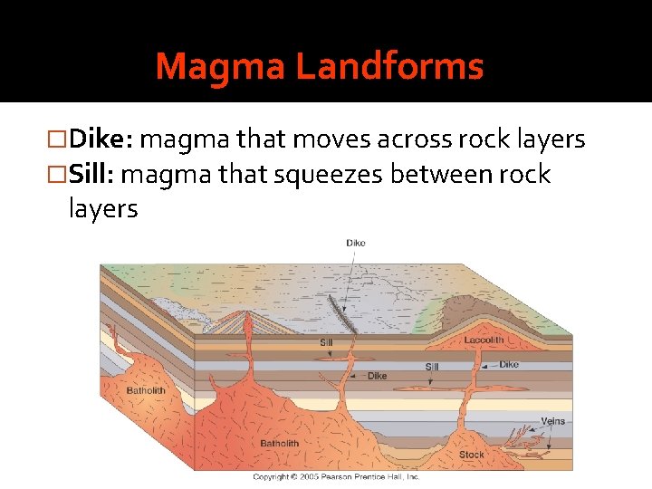 Magma Landforms �Dike: magma that moves across rock layers �Sill: magma that squeezes between