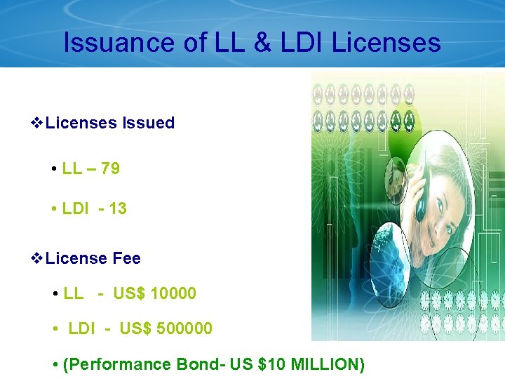 Issuance of LL & LDI Licenses v. Licenses Issued • LL – 79 •