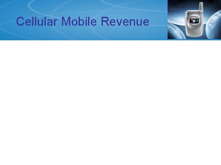 Cellular Mobile Revenue 
