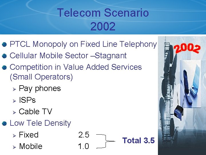 Telecom Scenario 2002 PTCL Monopoly on Fixed Line Telephony Cellular Mobile Sector –Stagnant Competition