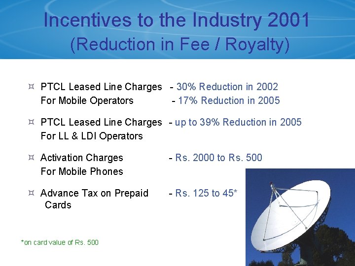 Incentives to the Industry 2001 (Reduction in Fee / Royalty) ³ PTCL Leased Line