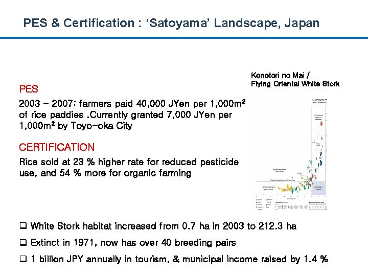 PES & Certification : ‘Satoyama’ Landscape, Japan PES Konotori no Mai / Flying Oriental