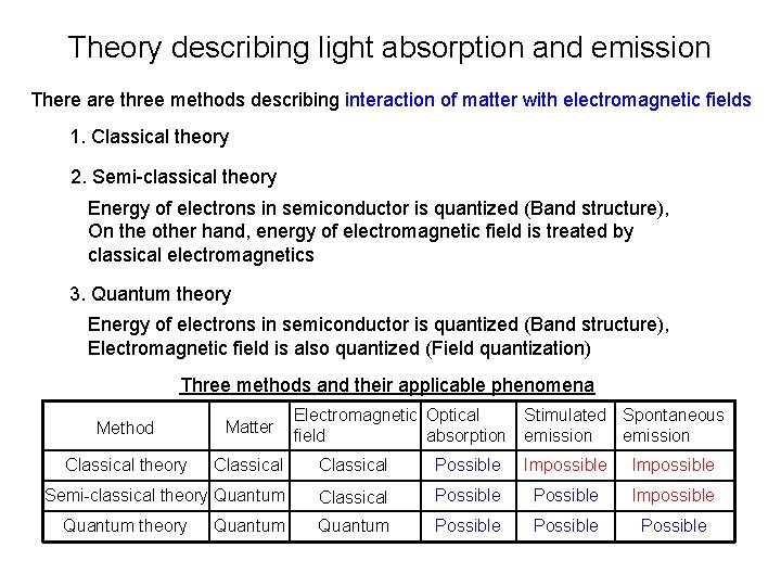 Theory describing light absorption and emission There are three methods describing interaction of matter