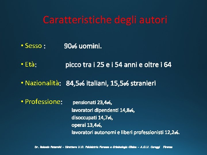 Caratteristiche degli autori • Sesso • Età • Nazionalità • Professione 