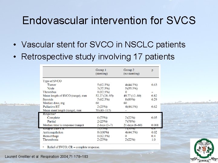 Endovascular intervention for SVCS • Vascular stent for SVCO in NSCLC patients • Retrospective