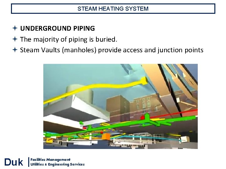 STEAM HEATING SYSTEM UNDERGROUND PIPING The majority of piping is buried. Steam Vaults (manholes) STEAM HEATING SYSTEM UNDERGROUND PIPING The majority of piping is buried. Steam Vaults (manholes)