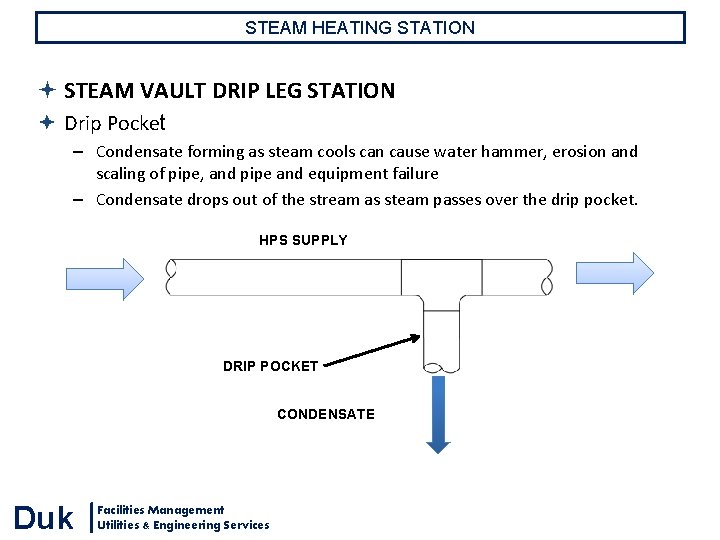STEAM HEATING STATION STEAM VAULT DRIP LEG STATION Drip Pocket – Condensate forming as STEAM HEATING STATION STEAM VAULT DRIP LEG STATION Drip Pocket – Condensate forming as
