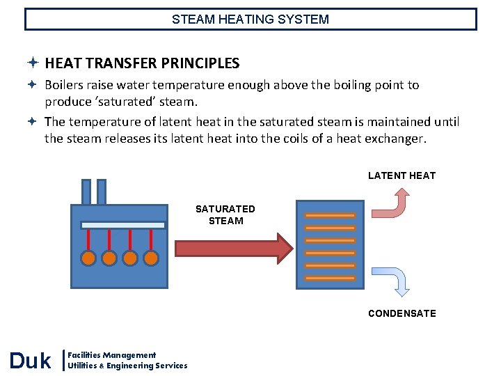 STEAM HEATING SYSTEM HEAT TRANSFER PRINCIPLES Boilers raise water temperature enough above the boiling STEAM HEATING SYSTEM HEAT TRANSFER PRINCIPLES Boilers raise water temperature enough above the boiling