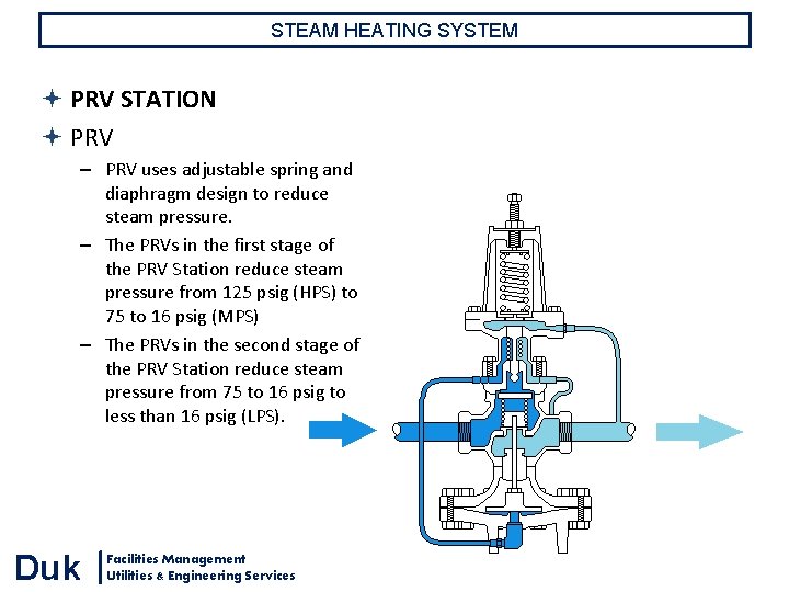 STEAM HEATING SYSTEM PRV STATION PRV – PRV uses adjustable spring and diaphragm design STEAM HEATING SYSTEM PRV STATION PRV – PRV uses adjustable spring and diaphragm design