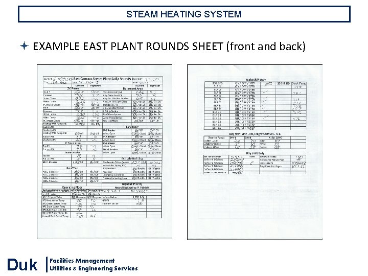 STEAM HEATING SYSTEM EXAMPLE EAST PLANT ROUNDS SHEET (front and back) Duk Facilities Management STEAM HEATING SYSTEM EXAMPLE EAST PLANT ROUNDS SHEET (front and back) Duk Facilities Management