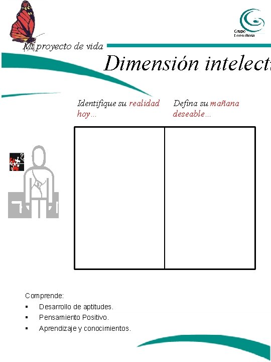 Mi proyecto de vida Dimensión intelectu Identifique su realidad hoy… Comprende: § Desarrollo de