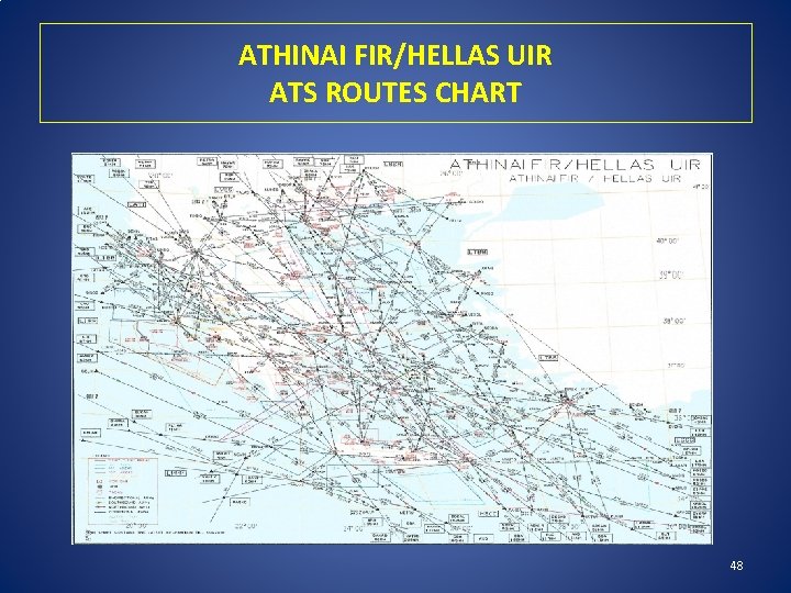 ATHINAI FIR/HELLAS UIR ATS ROUTES CHART 48 