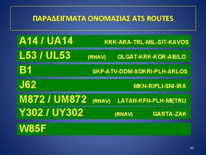 ΠΑΡΑΔΕΙΓΜΑΤΑ ΟΝΟΜΑΣΙΑΣ ATS ROUTES A 14 / UA 14 KRK-ARA-TRL-MIL-SIT-KAVOS L 53 / UL