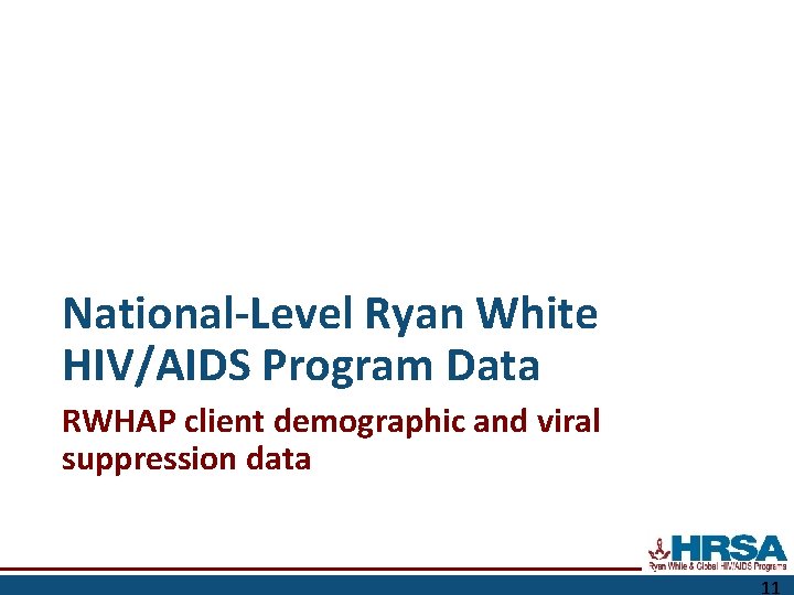 National-Level Ryan White HIV/AIDS Program Data RWHAP client demographic and viral suppression data 11