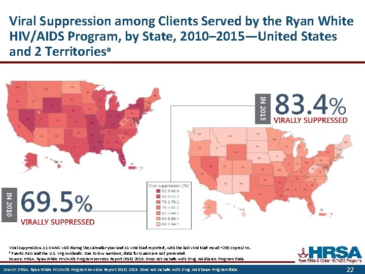 Viral Suppression among Clients Served by the Ryan White HIV/AIDS Program, by State, 2010–