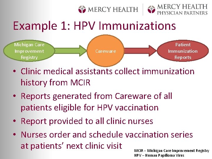 Example 1: HPV Immunizations Michigan Care Improvement Registry Careware Patient Immunization Reports • Clinic