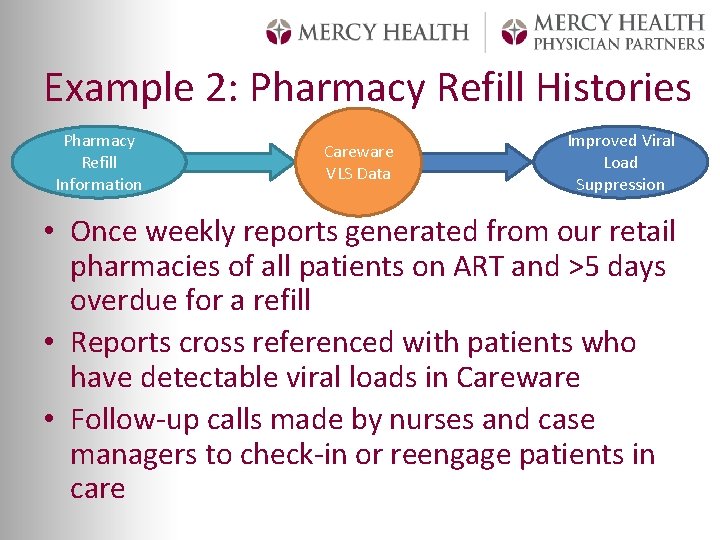 Example 2: Pharmacy Refill Histories Pharmacy Refill Information Careware VLS Data Improved Viral Load