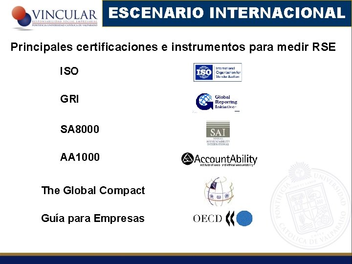 ESCENARIO INTERNACIONAL Principales certificaciones e instrumentos para medir RSE ISO GRI SA 8000 AA