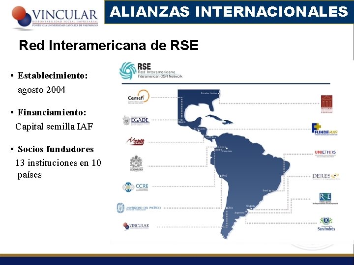 ALIANZAS INTERNACIONALES Red Interamericana de RSE • Establecimiento: agosto 2004 • Financiamiento: Capital semilla