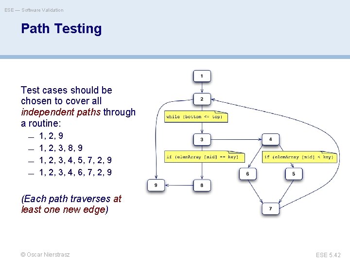 ESE — Software Validation Path Testing Test cases should be chosen to cover all