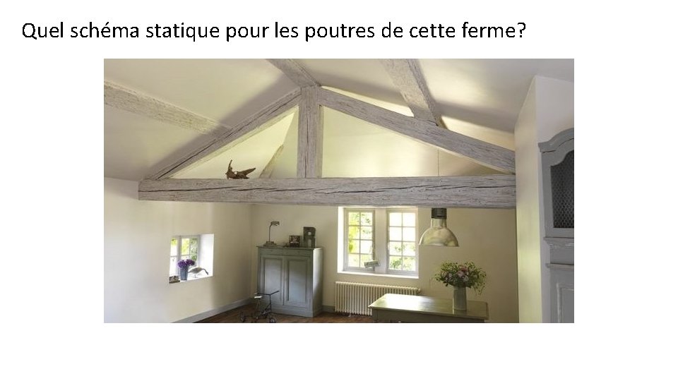 Quel schéma statique pour les poutres de cette ferme? 