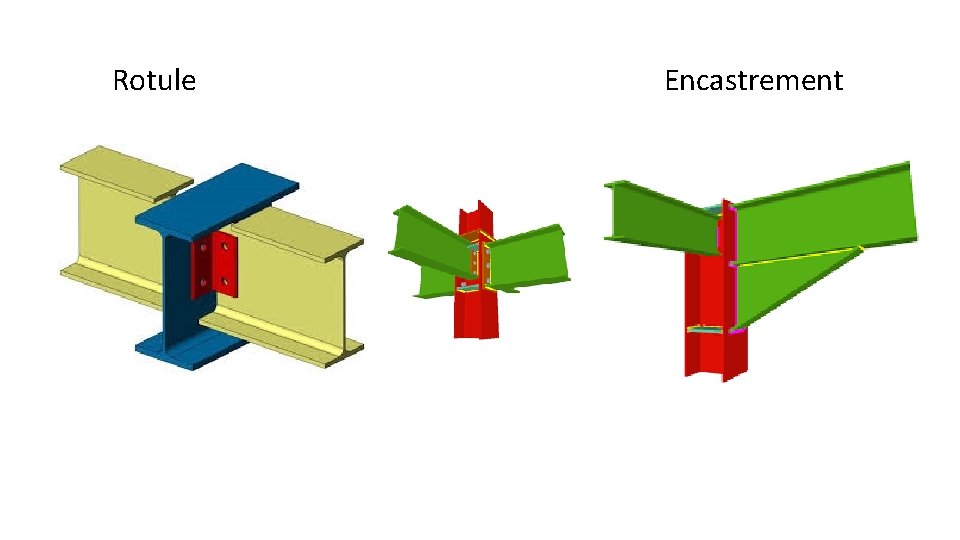 Rotule Encastrement 