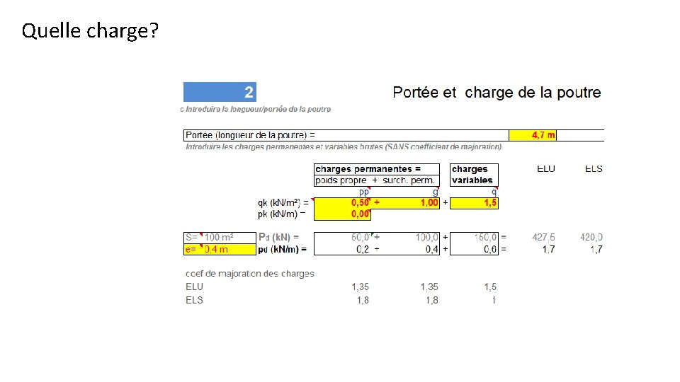 Quelle charge? 