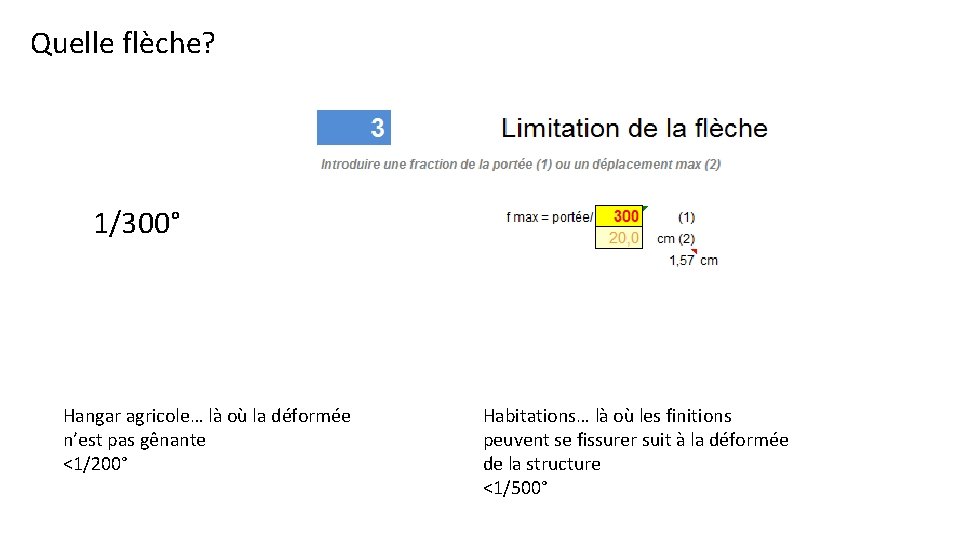 Quelle flèche? 1/300° Hangar agricole… là où la déformée n’est pas gênante <1/200° Habitations…