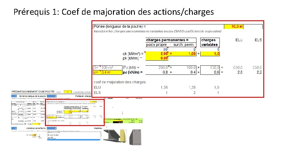 Prérequis 1: Coef de majoration des actions/charges 