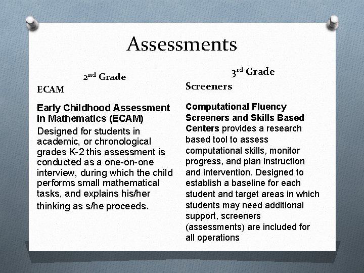 Assessments 2 nd Grade ECAM Early Childhood Assessment in Mathematics (ECAM) Designed for students