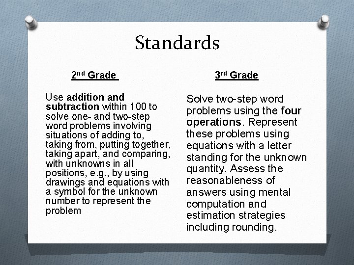 Standards 2 nd Grade Use addition and subtraction within 100 to solve one- and
