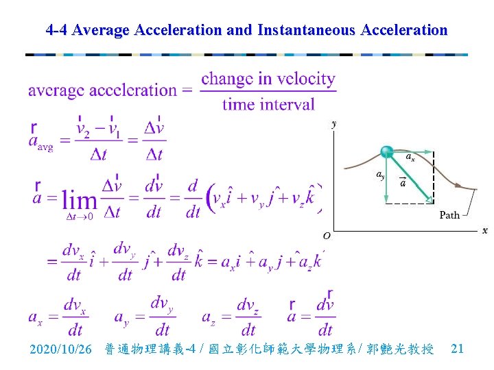4 -4 Average Acceleration and Instantaneous Acceleration 2020/10/26 普通物理講義-4 / 國立彰化師範大學物理系/ 郭艷光教授 21 