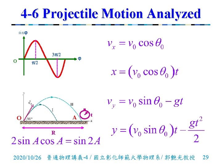 4 -6 Projectile Motion Analyzed sin 3 /2 O /2 A O t R