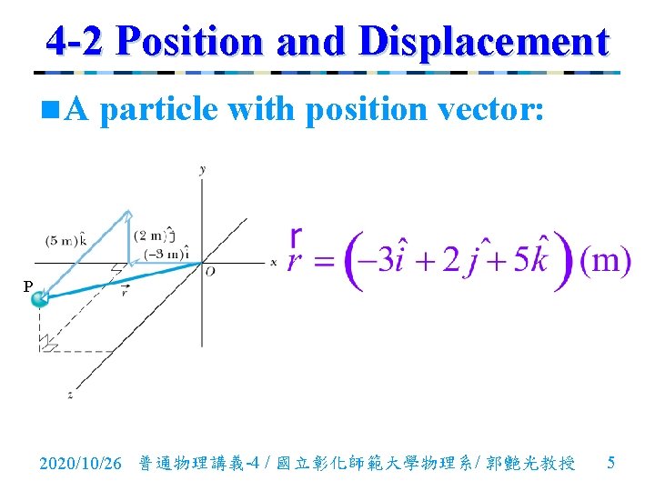 4 -2 Position and Displacement n. A particle with position vector: P 2020/10/26 普通物理講義-4
