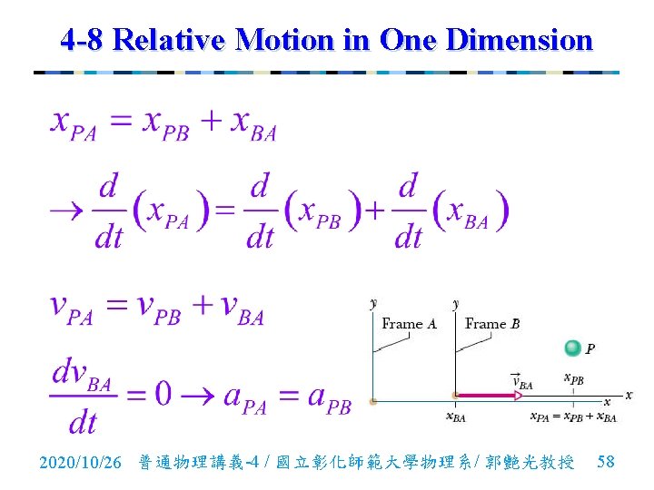 4 -8 Relative Motion in One Dimension 2020/10/26 普通物理講義-4 / 國立彰化師範大學物理系/ 郭艷光教授 58 