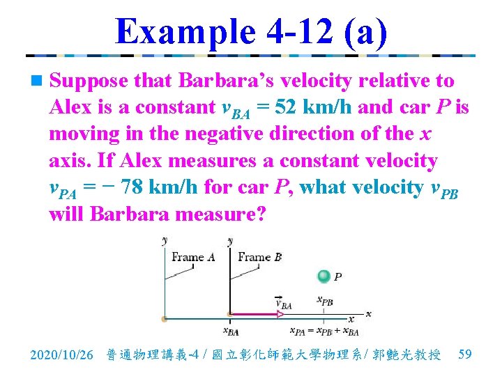 Example 4 -12 (a) n Suppose that Barbara’s velocity relative to Alex is a