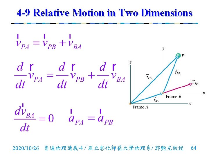 4 -9 Relative Motion in Two Dimensions 2020/10/26 普通物理講義-4 / 國立彰化師範大學物理系/ 郭艷光教授 64 