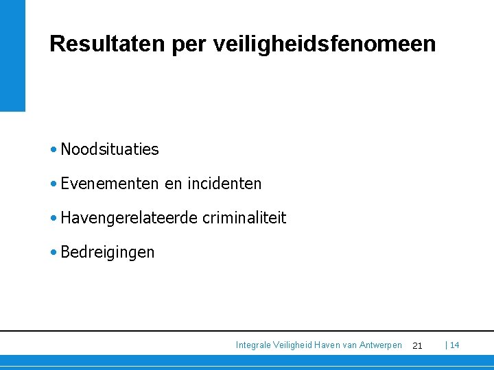 Resultaten per veiligheidsfenomeen • Noodsituaties • Evenementen en incidenten • Havengerelateerde criminaliteit • Bedreigingen