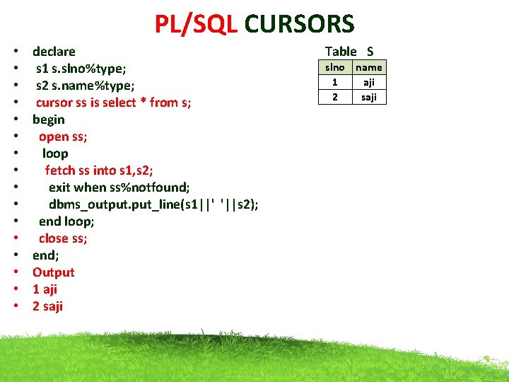 PL/SQL CURSORS • • • • declare s 1 s. slno%type; s 2 s.