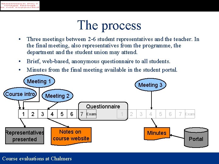 The process • Three meetings between 2 -6 student representatives and the teacher. In