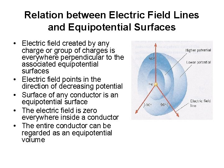 Relation between Electric Field Lines and Equipotential Surfaces • Electric field created by any