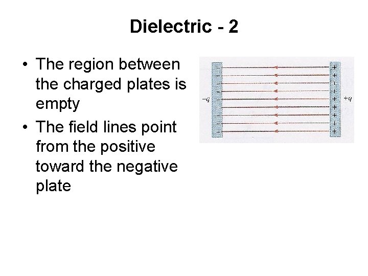 Dielectric - 2 • The region between the charged plates is empty • The