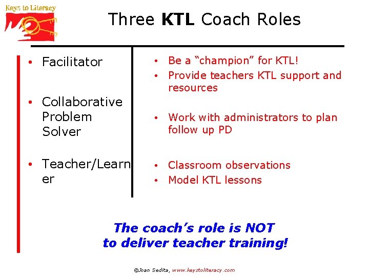 Three KTL Coach Roles • Facilitator • Be a “champion” for KTL! • Provide